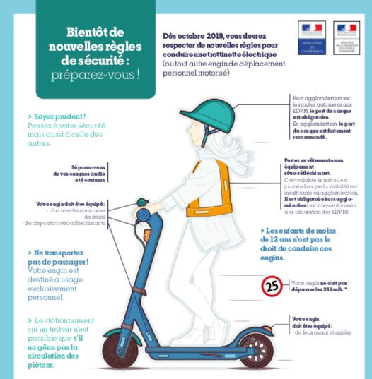 Évolution de la règlementation de la circulation des EDPM