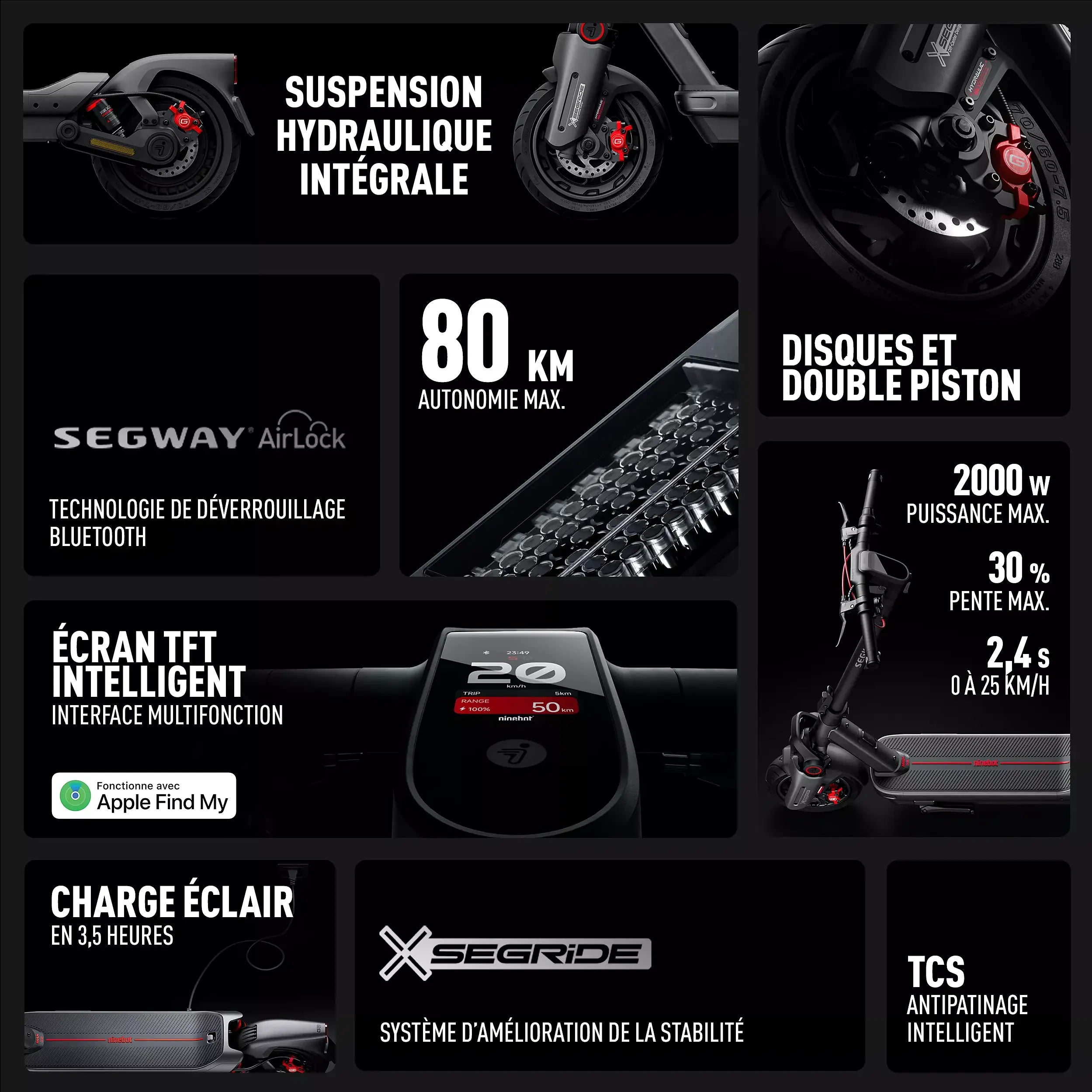 Spécifications de la trottinette électrique Segway Ninebot MAX G3 E : 80 km, 2000 W et écran TFT intelligent