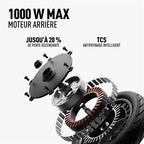Trottinette électrique Segway Ninebot F3 E, coloris gris