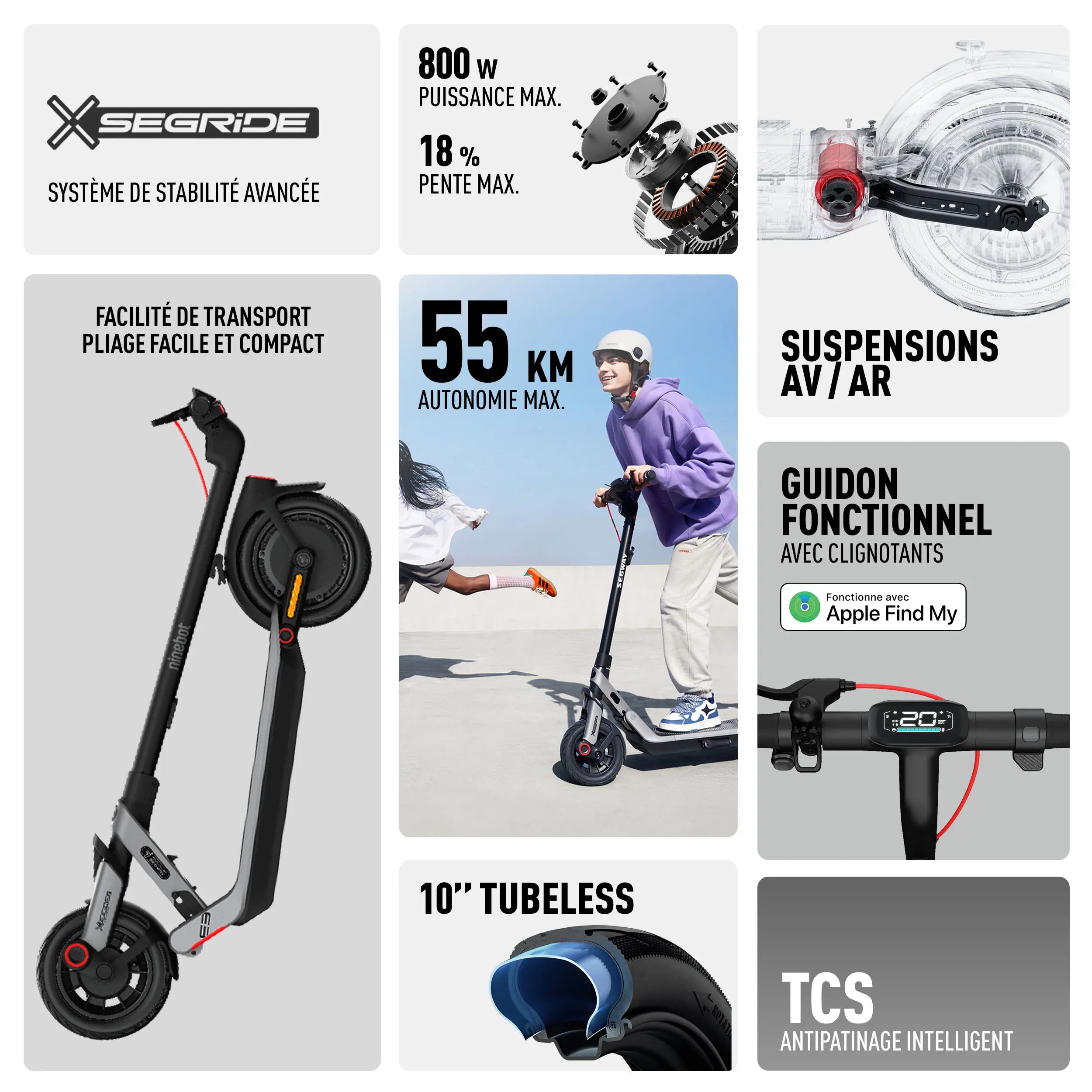 Trottinette électrique Ninebot E3 Pro E, Vue d'ensemble des spécifications