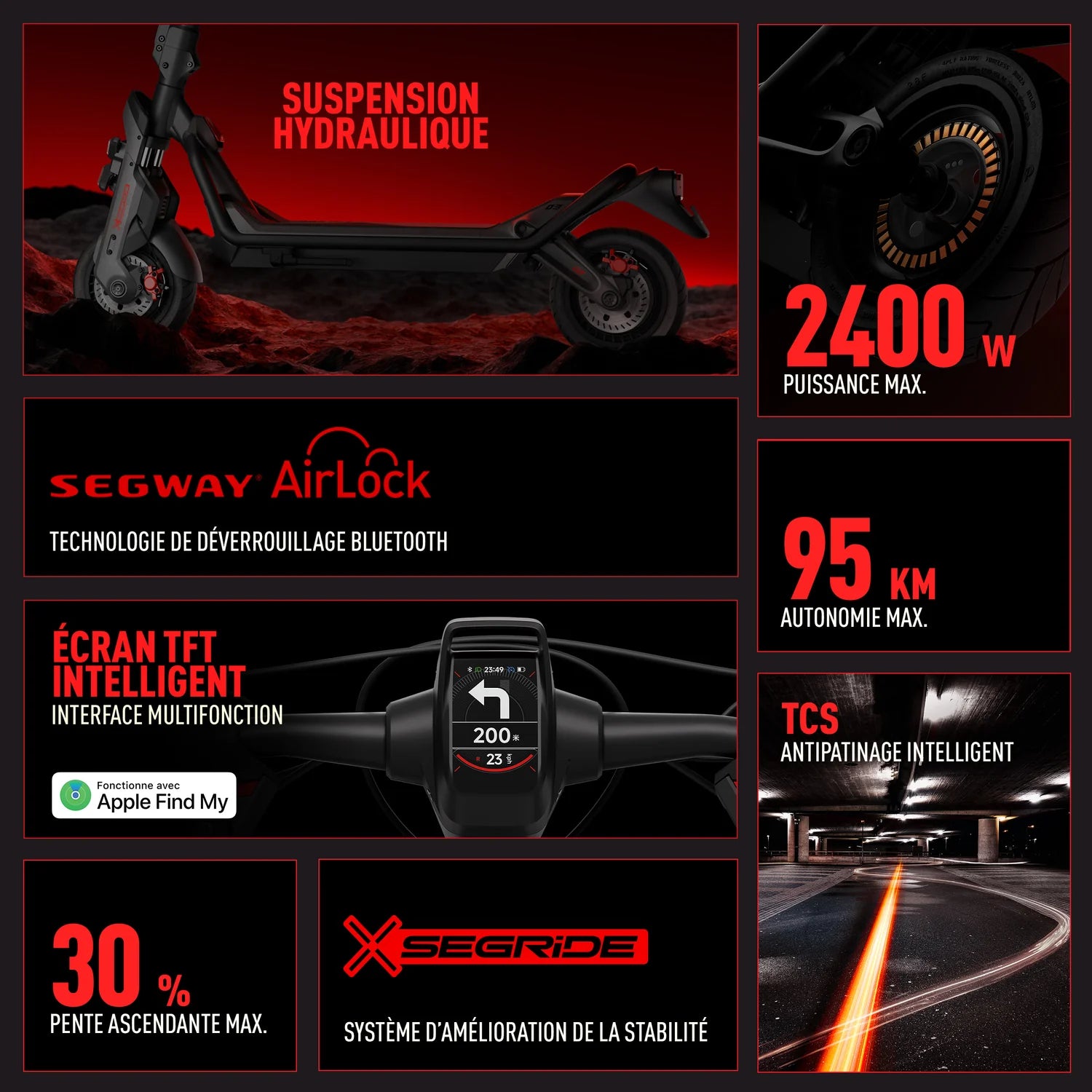 Segway GT3 E, vue d'ensemble des spécifications