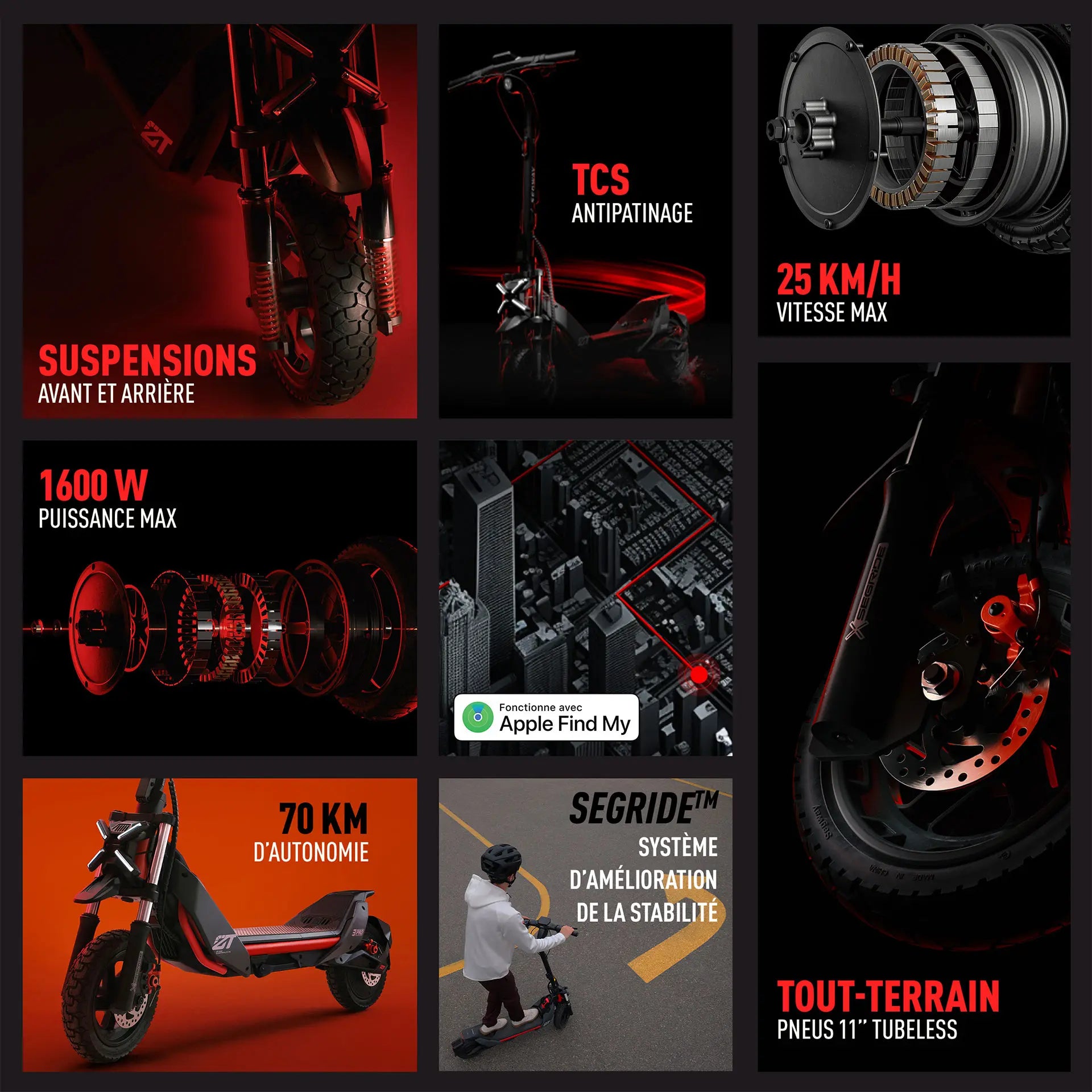 Caractéristiques de la trottinette tout-terrain Segway ZT3 Pro E : 1600 W, 70 km, 25 km/h